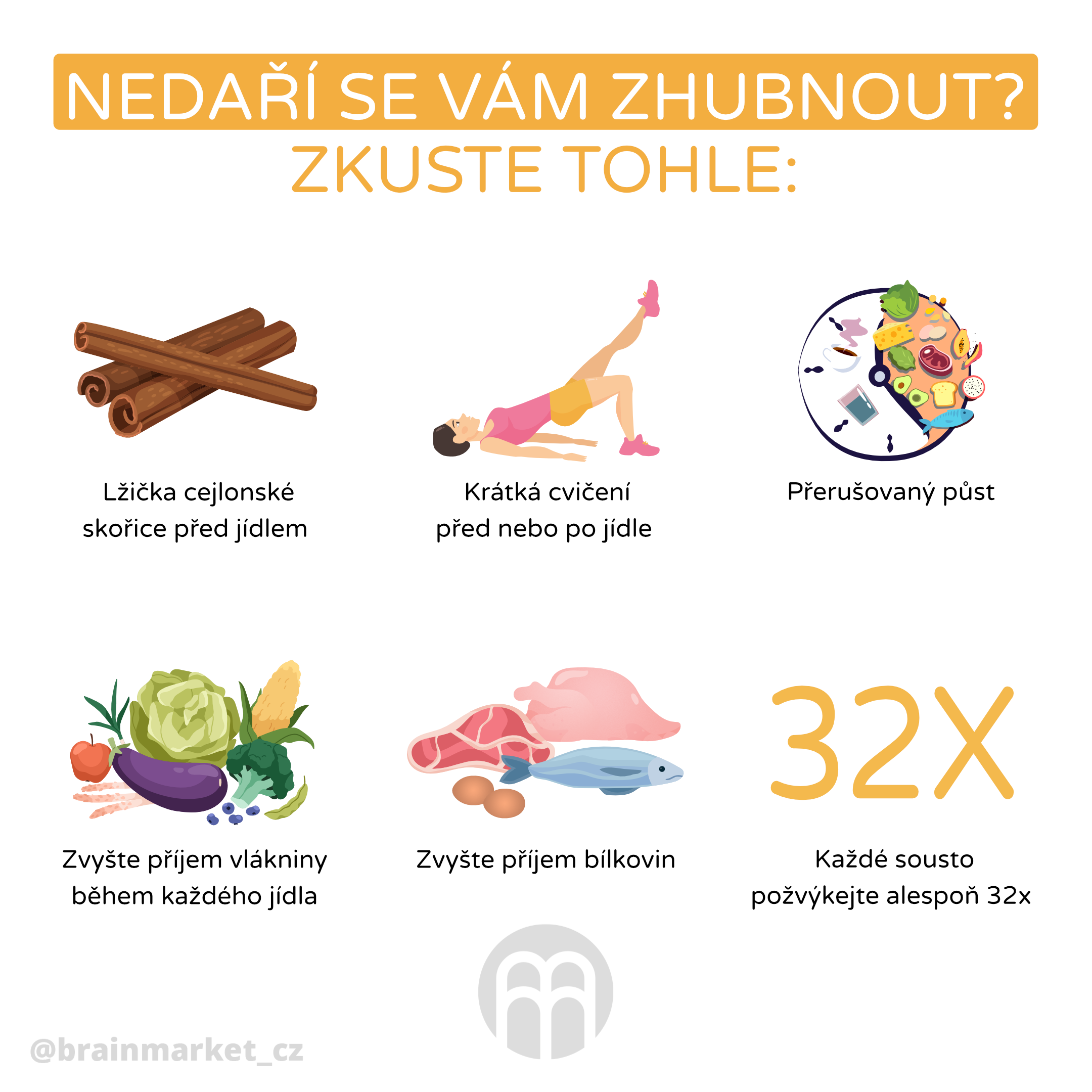 nedari se vam zhubnout_zkuste hotle_infografika_cz